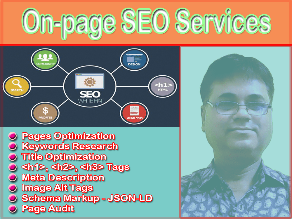 On-page SEO WordPress SEO First Page Ranking Possibility Made Easy